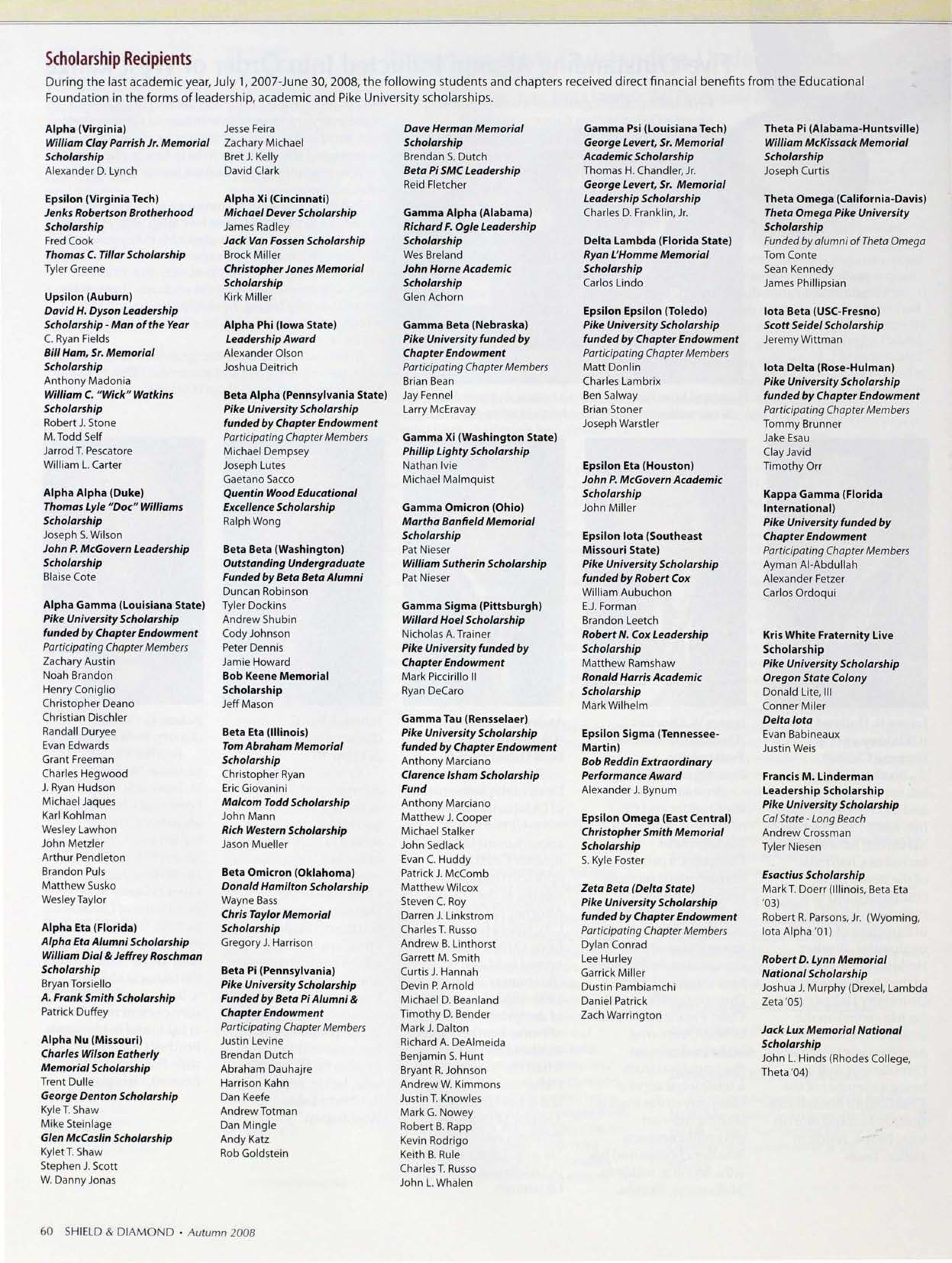 Scholarship Recipients